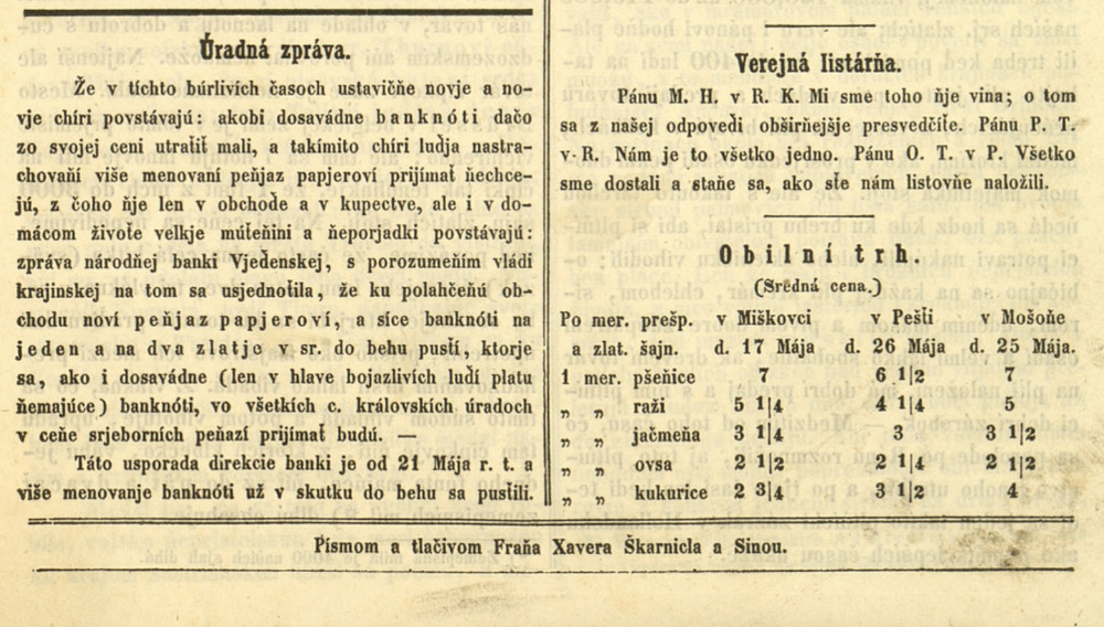 Daniel Lichard: Noviny pre hospodárstvo, remeslo a domáci život. Zdroj: slovakiana.sk