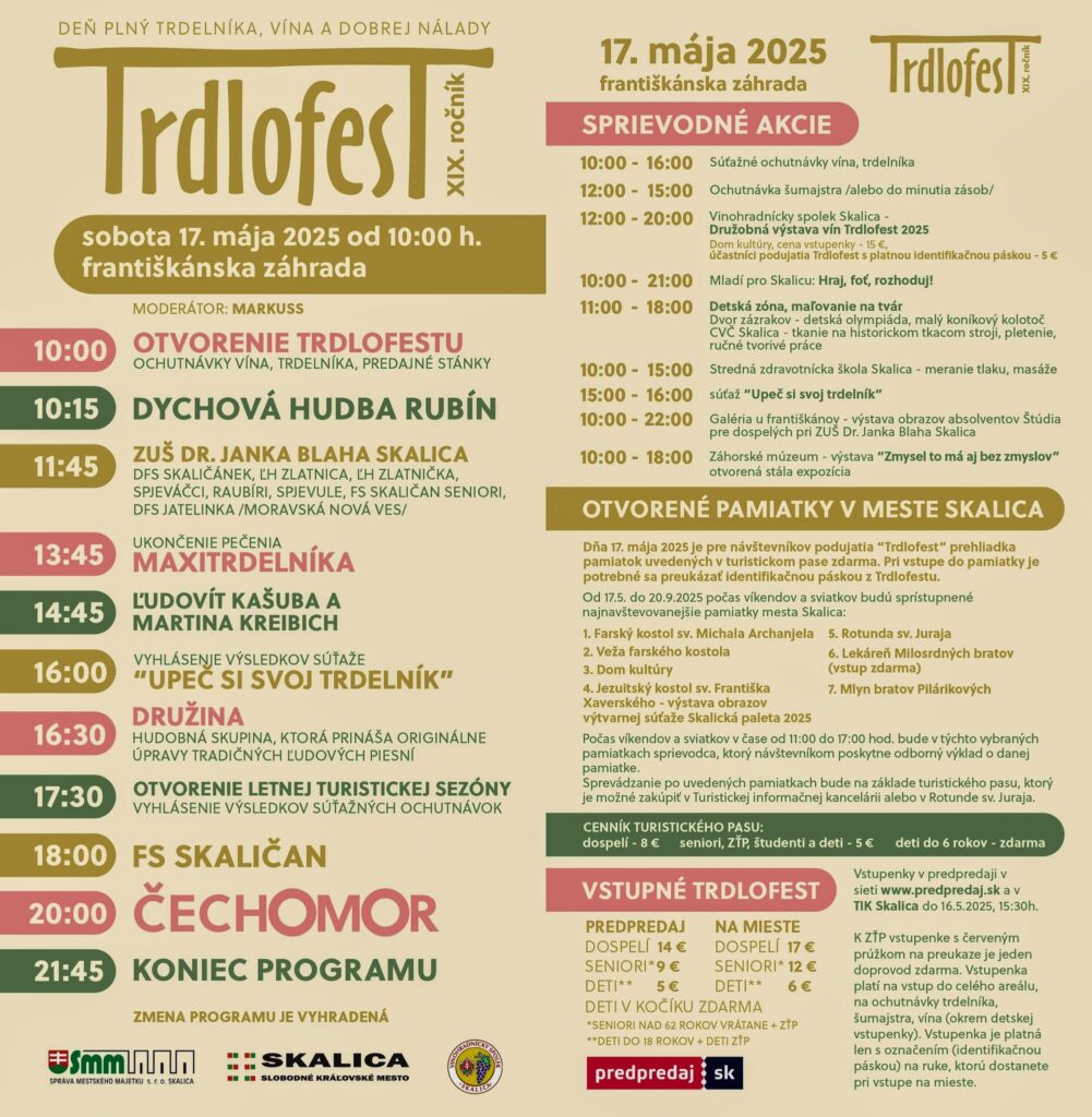 Trdlofest 2025