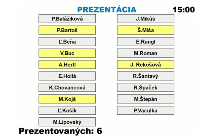 Prezentácia poslancov MsZ Skalica 26.6.2025